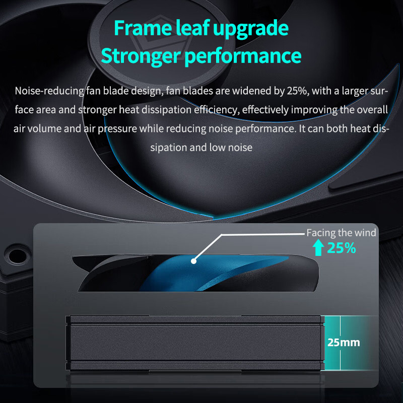 ID Cooling AS 140 High Air Vol - Pc Water Cooling recension och pris