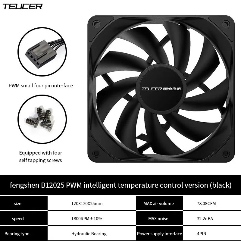 Teucer 12cm Chassis Fan PWM Co - Pc Water Cooling recension och pris