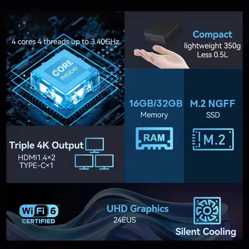 NEW Mini PC Windows 11 Intel N - Pc Gaming Setup recension och pris